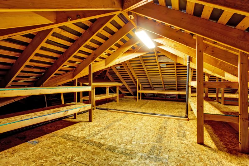 Attic Framing